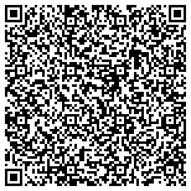 QR-код с контактной информацией организации ООО Екатеринбургская процессинговая компания