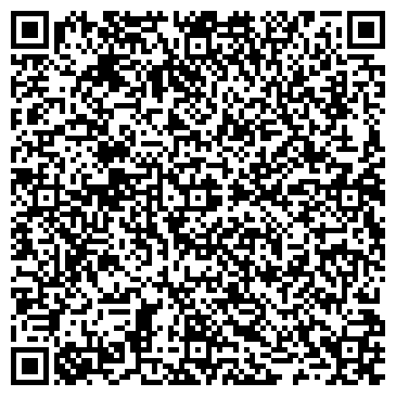 QR-код с контактной информацией организации ИП Форум нумизматов