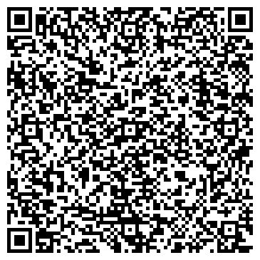 QR-код с контактной информацией организации Software testing