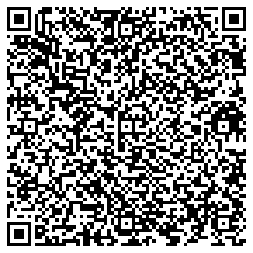 QR-код с контактной информацией организации Sergeyblog