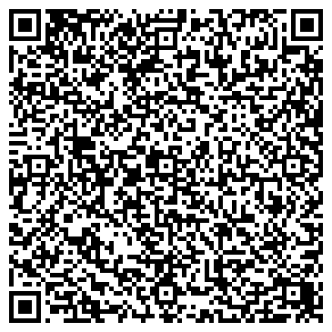 QR-код с контактной информацией организации Блог GetWinner