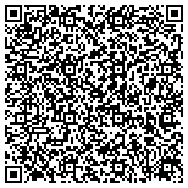 QR-код с контактной информацией организации ООО Факультет Нутрициологии при НАМО им. Бородина