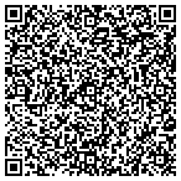 QR-код с контактной информацией организации ОАО МетПромГрупп