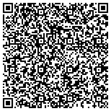 QR-код с контактной информацией организации Аптечная сеть Картинки