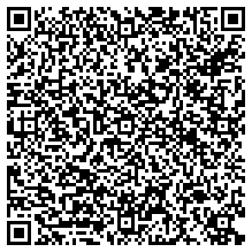 QR-код с контактной информацией организации Енот и крыжовник