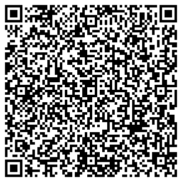 QR-код с контактной информацией организации ИП АвторПрав