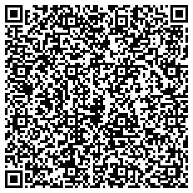 QR-код с контактной информацией организации ООО Медсправки в Омске