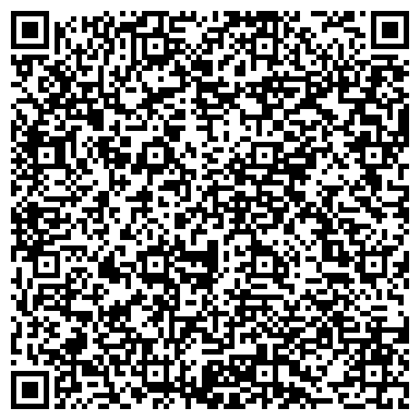 QR-код с контактной информацией организации ООО Delonghi