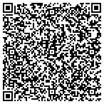 QR-код с контактной информацией организации ООО Интернет-магазин упаковочных материалов   «Авто-Транс»
