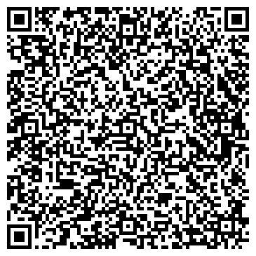 QR-код с контактной информацией организации Мастер по декупажу