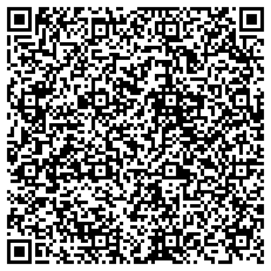 QR-код с контактной информацией организации Адвокат Агеев Андрей Викторович