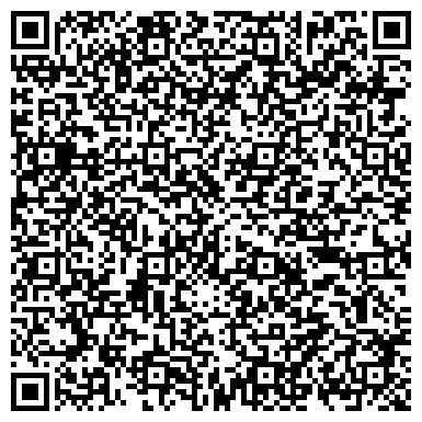 QR-код с контактной информацией организации ООО БТК- Балтийская Торговая Компания