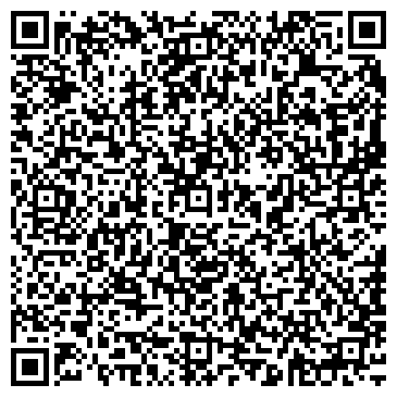 QR-код с контактной информацией организации ООО Автоексперт Незалежна Експертиза