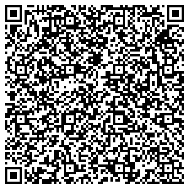 QR-код с контактной информацией организации Добрый Гуру