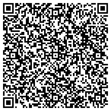 QR-код с контактной информацией организации Mjx Russia