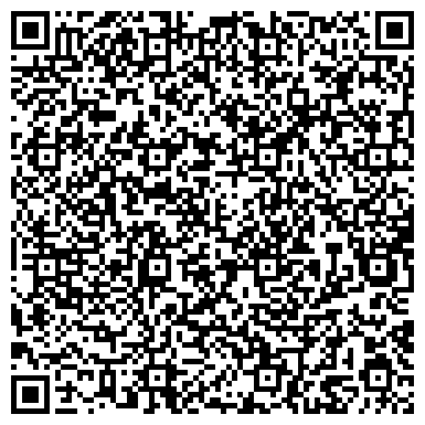 QR-код с контактной информацией организации ИП Надувные Костюмы ком