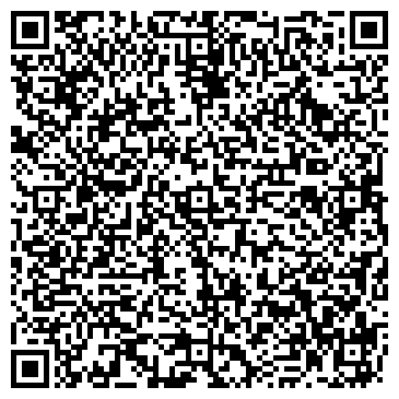 QR-код с контактной информацией организации Кабриомания Сочи