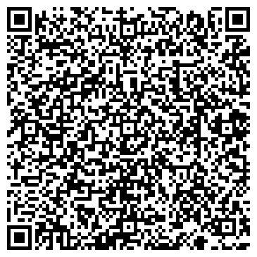 QR-код с контактной информацией организации ООО "ЭКООКНА" Автозаводская