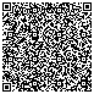 QR-код с контактной информацией организации ООО No name Software