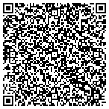 QR-код с контактной информацией организации ИП Допулом Максим Андреевич