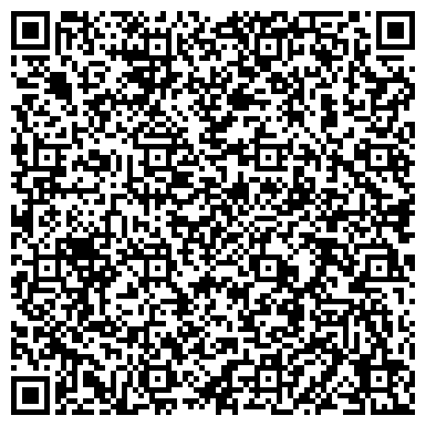 QR-код с контактной информацией организации ИП Бальзамы Короткова