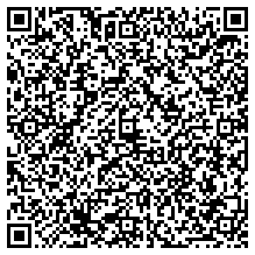 QR-код с контактной информацией организации Furmax