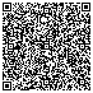 QR-код с контактной информацией организации RonexAuto