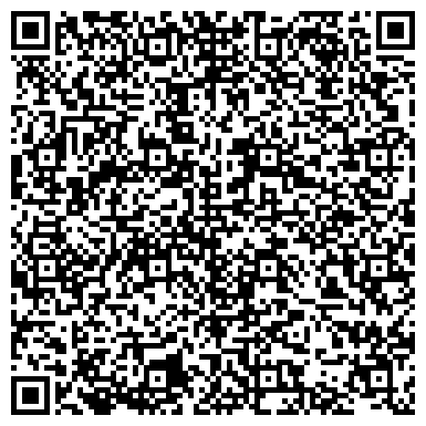 QR-код с контактной информацией организации ип Ип Сергеев И.А