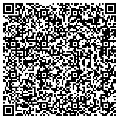 QR-код с контактной информацией организации ООО ФПИ "Экология будущего"