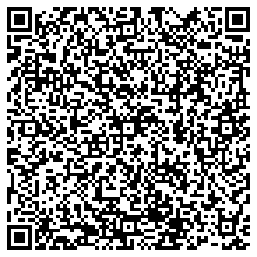 QR-код с контактной информацией организации "Красная Панда"