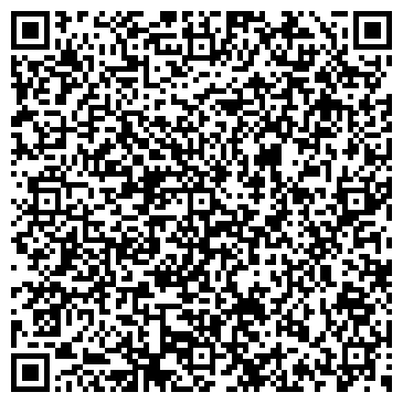 QR-код с контактной информацией организации Termo-Drev