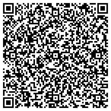 QR-код с контактной информацией организации Предметный фотограф Виктория Климашина