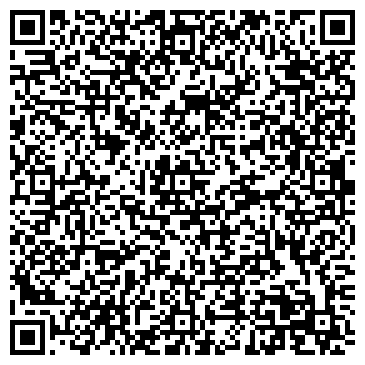 QR-код с контактной информацией организации Art Vision Home