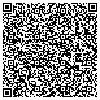 QR-код с контактной информацией организации ип "Семена"
