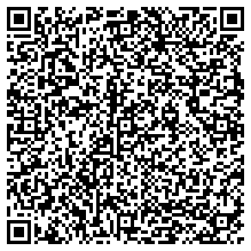 QR-код с контактной информацией организации Мобильный фуршет Furshet_brest