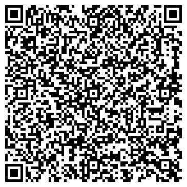 QR-код с контактной информацией организации Ядро Переговоров