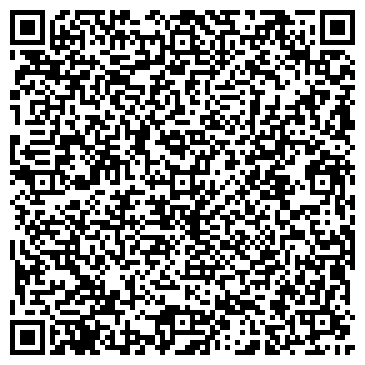 QR-код с контактной информацией организации Sochi Rentacar