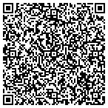 QR-код с контактной информацией организации ООО Семена Групп