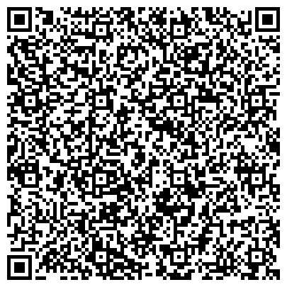 QR-код с контактной информацией организации Пластический хирург Иванов Сергей Сергеевич