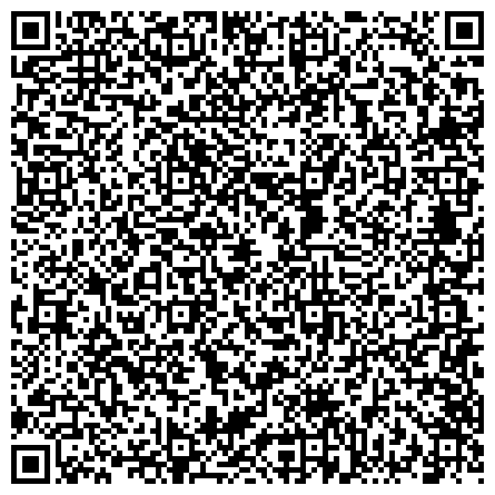 QR-код с контактной информацией организации Durrex pumps