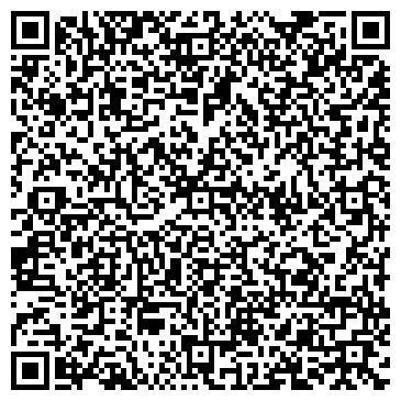 QR-код с контактной информацией организации Расшифровка анализа крови онлайн