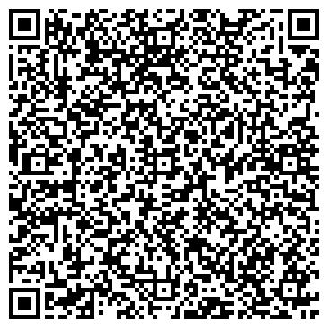 QR-код с контактной информацией организации ГК «Сардис»