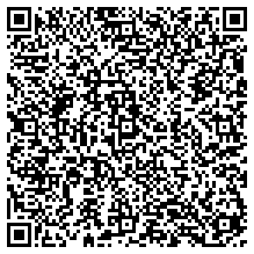QR-код с контактной информацией организации Sneakers Type