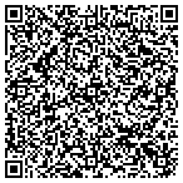 QR-код с контактной информацией организации Интересные факты