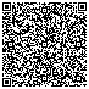 QR-код с контактной информацией организации ООО АБ "Оценка для нотариуса"