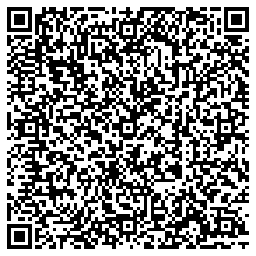 QR-код с контактной информацией организации ООО АБ "Оценка для нотариуса"