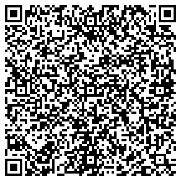 QR-код с контактной информацией организации ООО "кубань-снабжение"