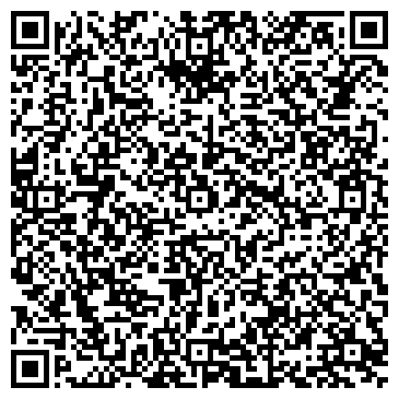 QR-код с контактной информацией организации ООО "Город котлов и отопления"