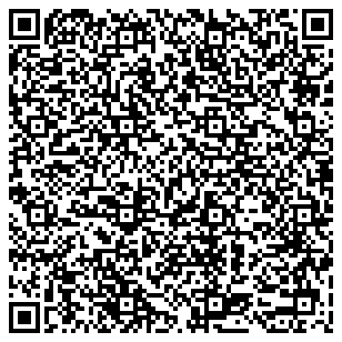 QR-код с контактной информацией организации ИП НовоТех
