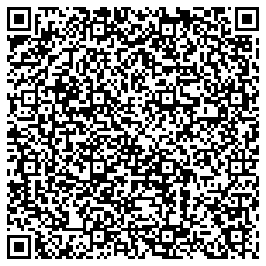 QR-код с контактной информацией организации ип Щербинин & Партнёры